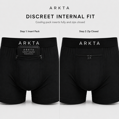 ARKTA CoolCore™ Boxer Briefs