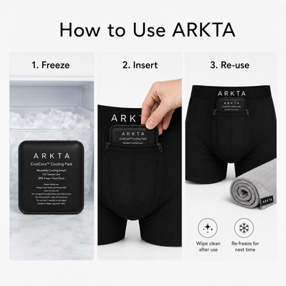 ARKTA CoolCore™ Boxer Briefs